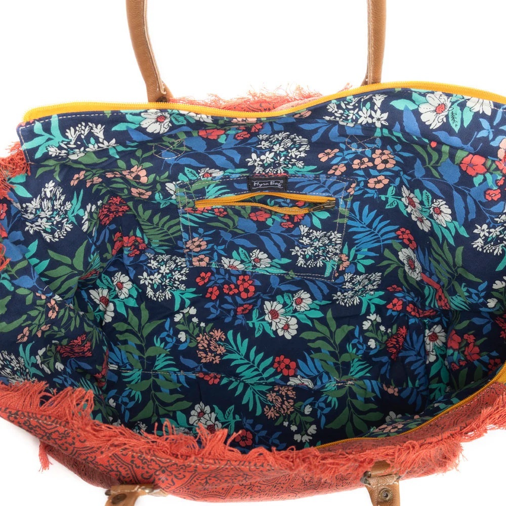 Triple Fork Ranch Weekender
Bag Set - Picture 3 of 4